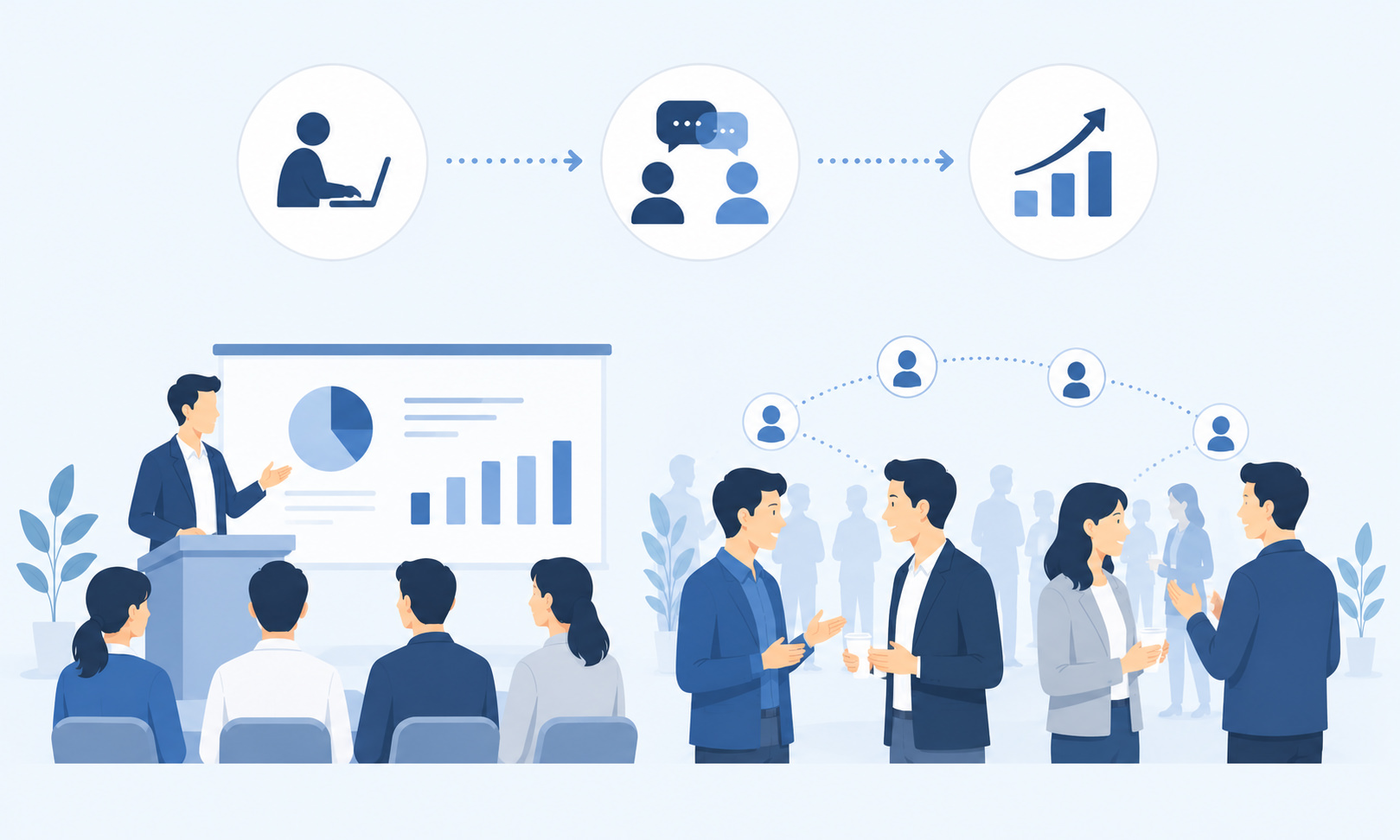 人材育成会社①
