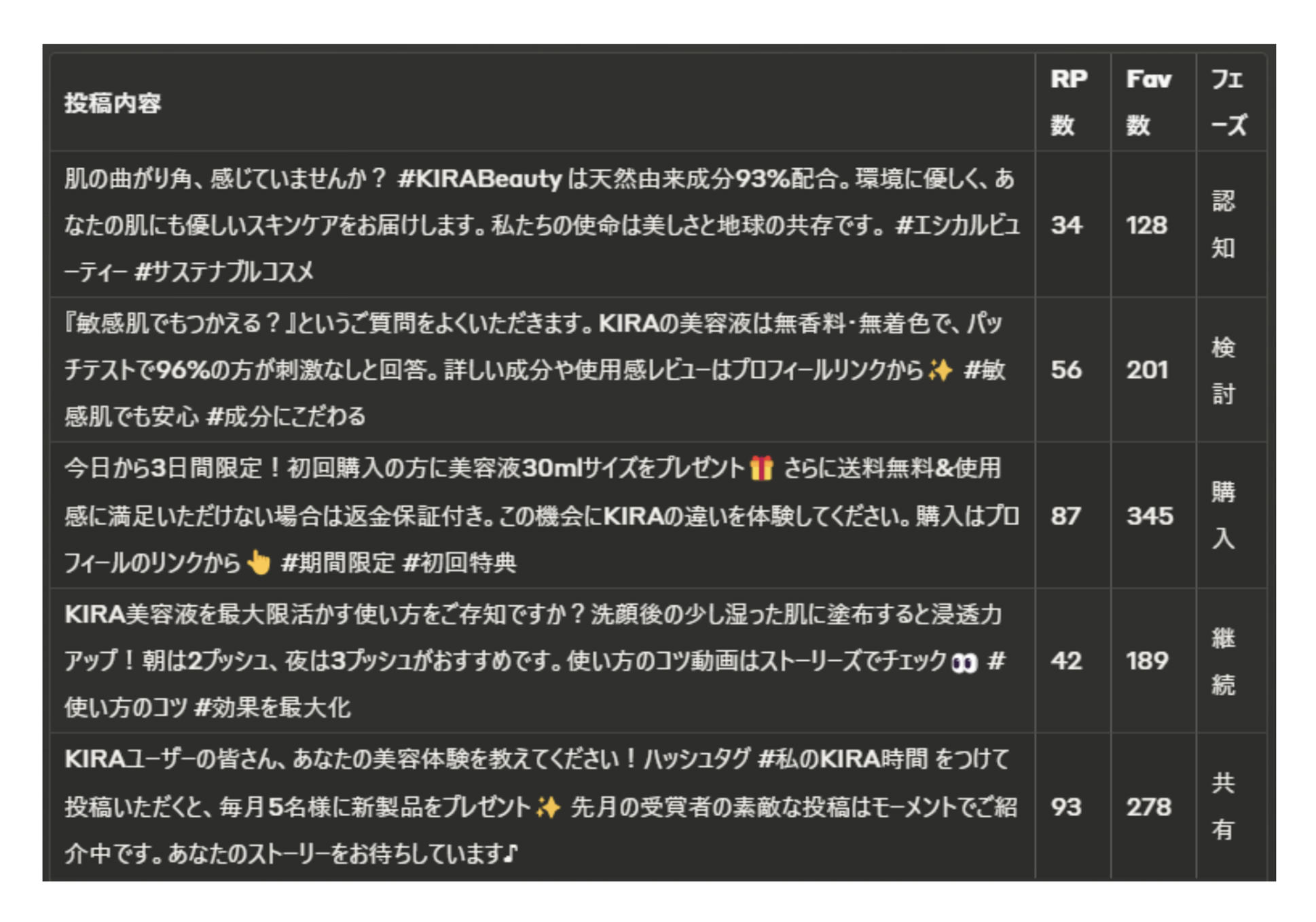 レポート NOB DATA株式会社