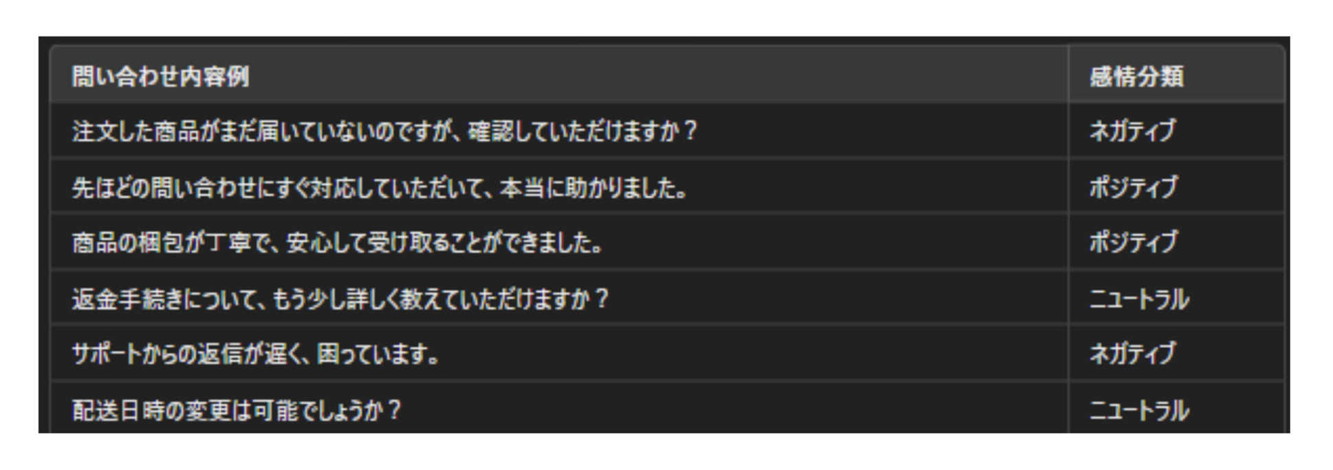 レポート NOB DATA株式会社