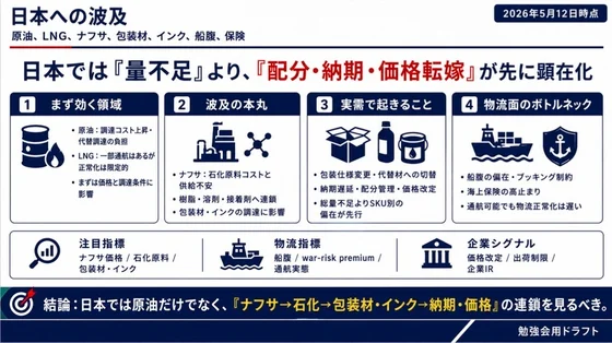 NOB DATA SCIレポート