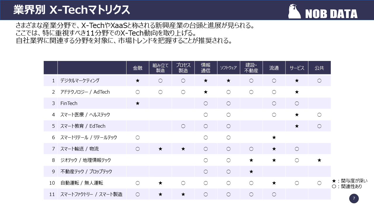 戦後産業史への証言（3）エネルギー革命 防衛生産の軌跡(近藤完