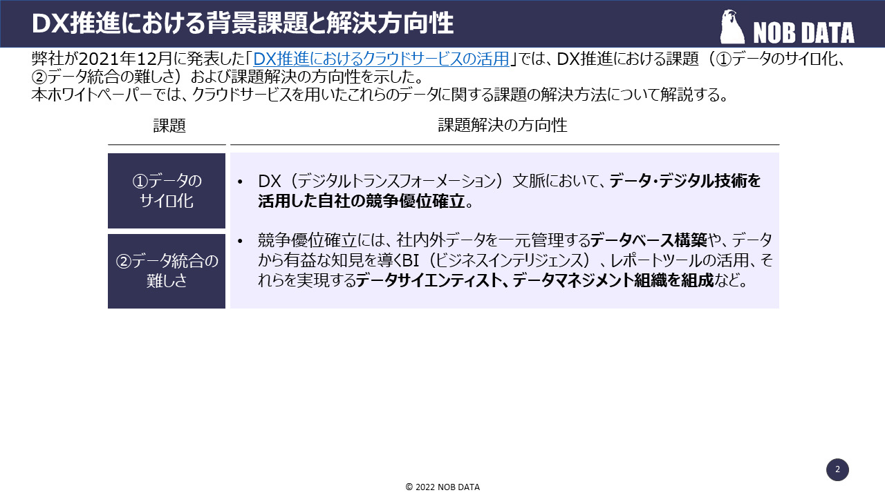 レポート NOB DATA株式会社