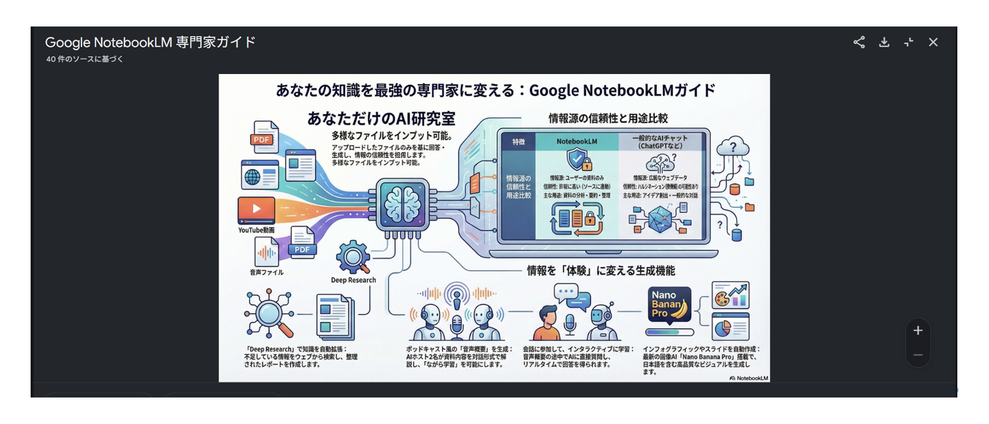 レポート NOB DATA株式会社