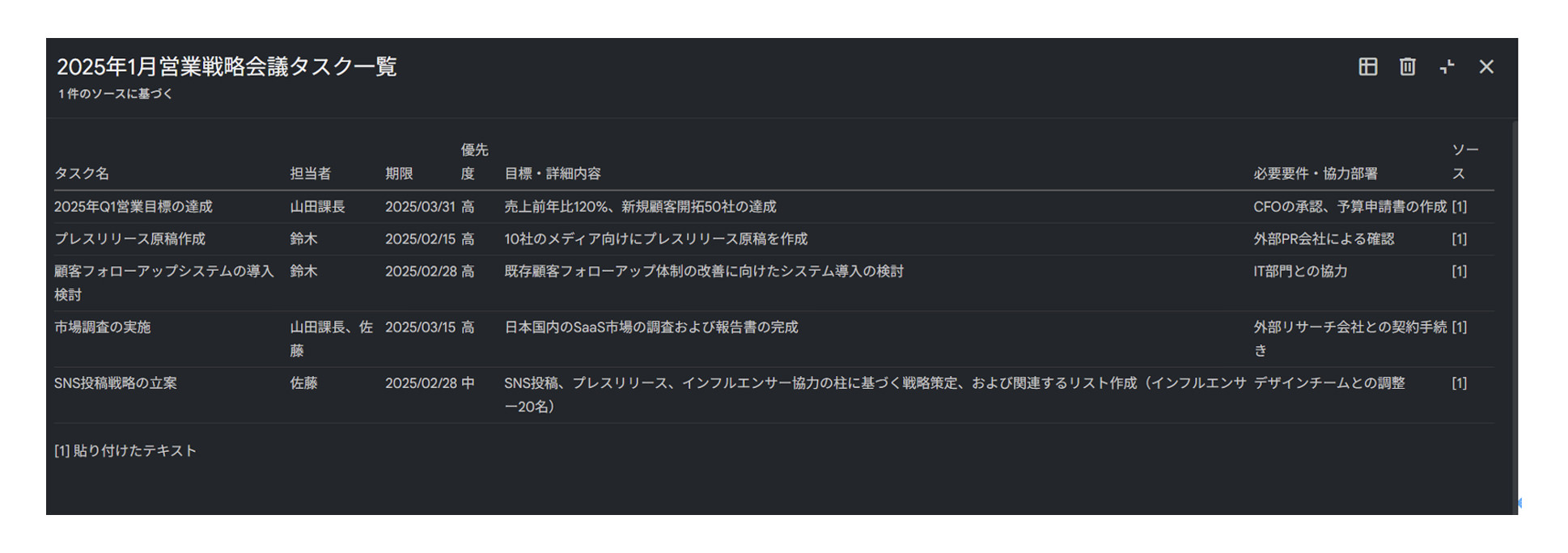 レポート NOB DATA株式会社