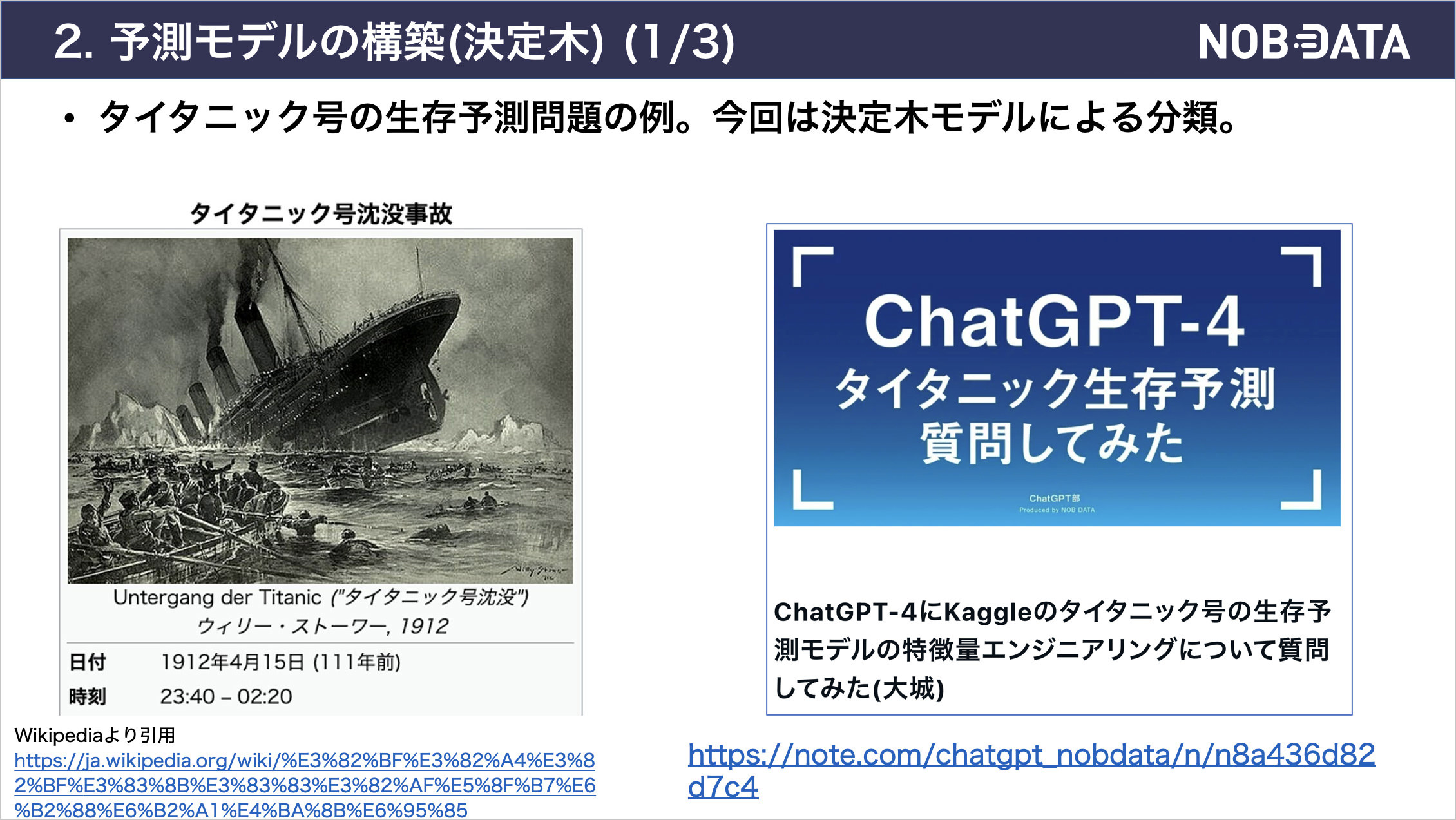 レポート NOB DATA株式会社