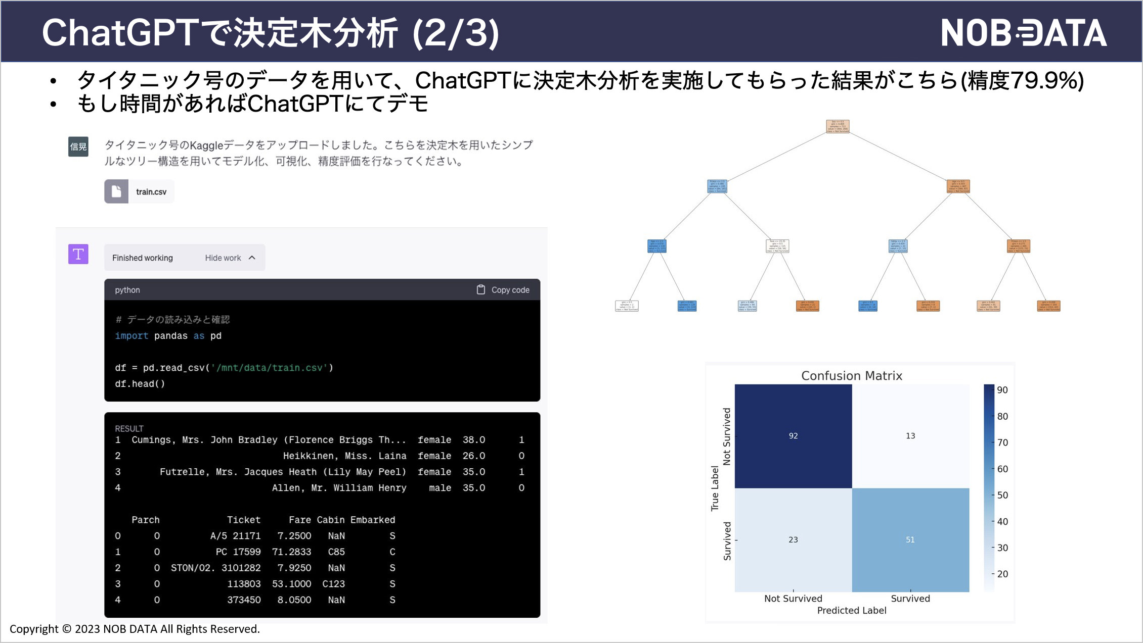 レポート NOB DATA株式会社